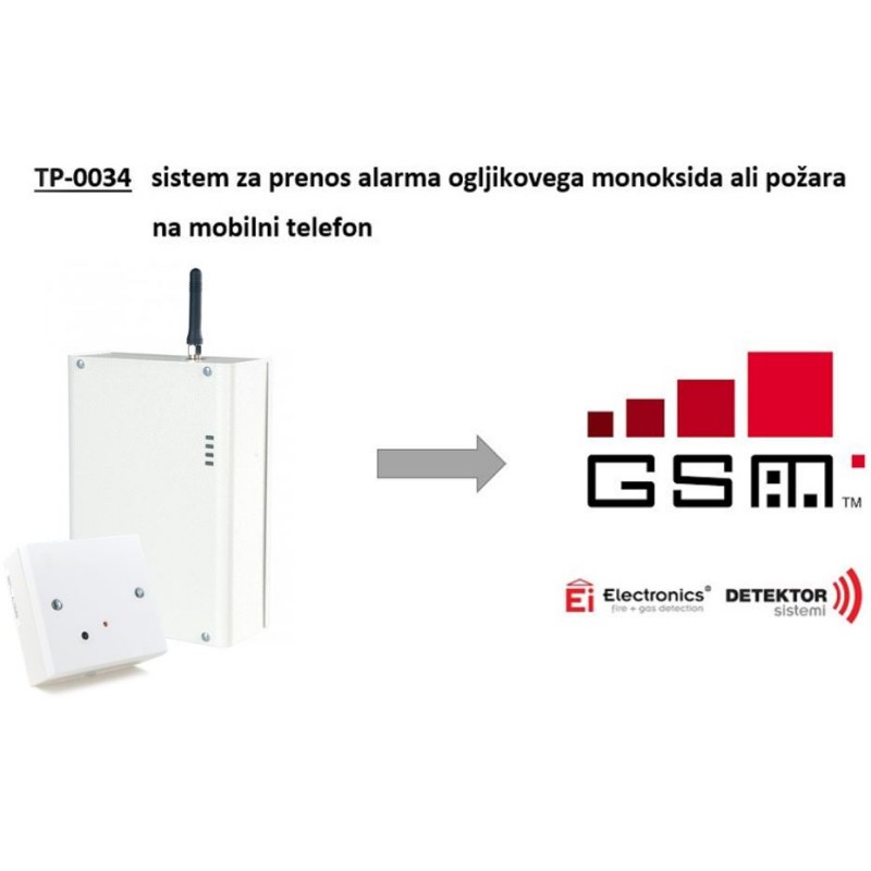 TP-0034 Sistem za prenos alarma ogljikovega monoksida ali požara na mobilni telefon - ZEUS4VD, Ei413